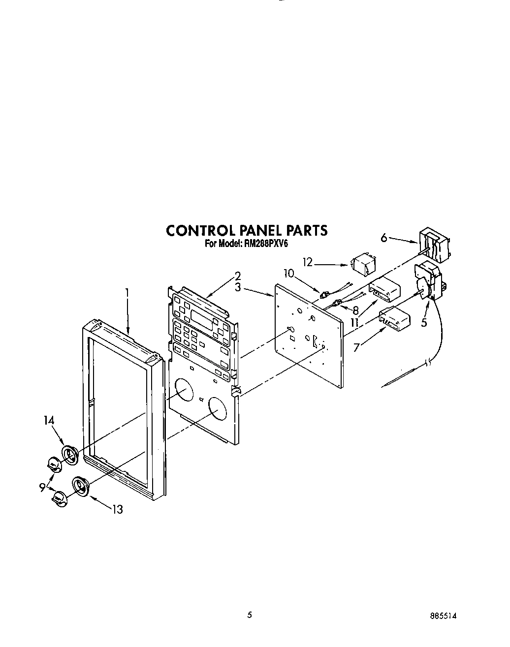 04 - CONTROL PANEL