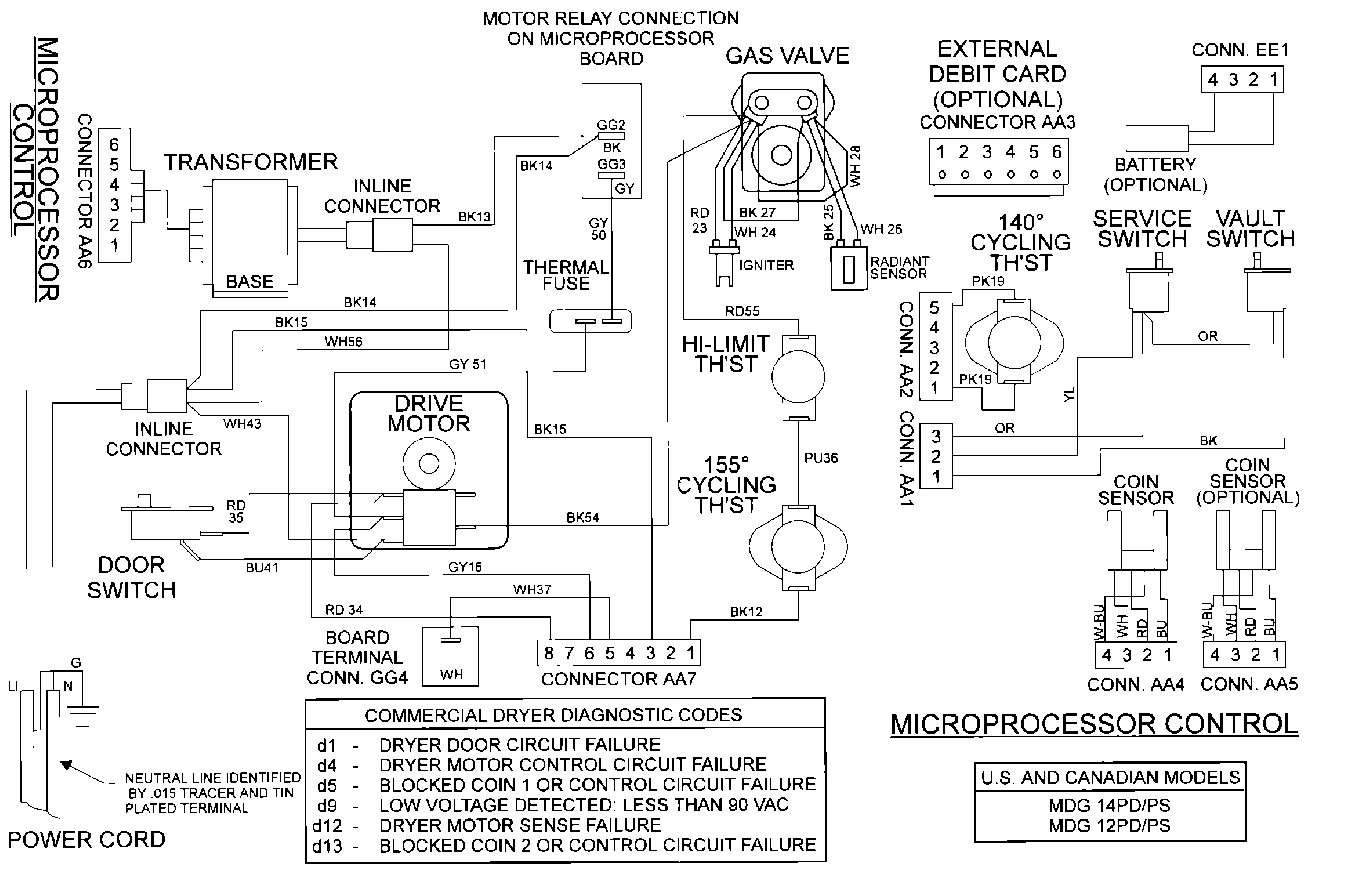 09 - WIRING INFORMATION