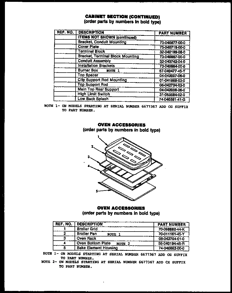 04 - OVEN ACCESSORIES
