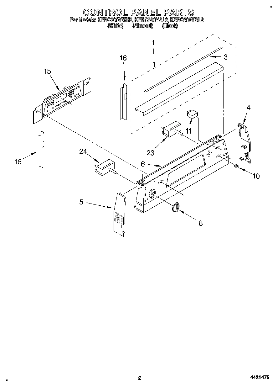 02 - CONTROL PANEL