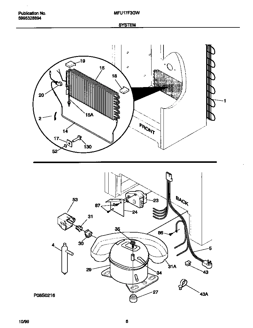 04 - SYSTEM