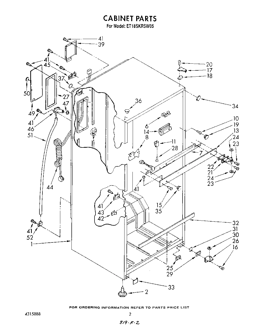 02 - CABINET