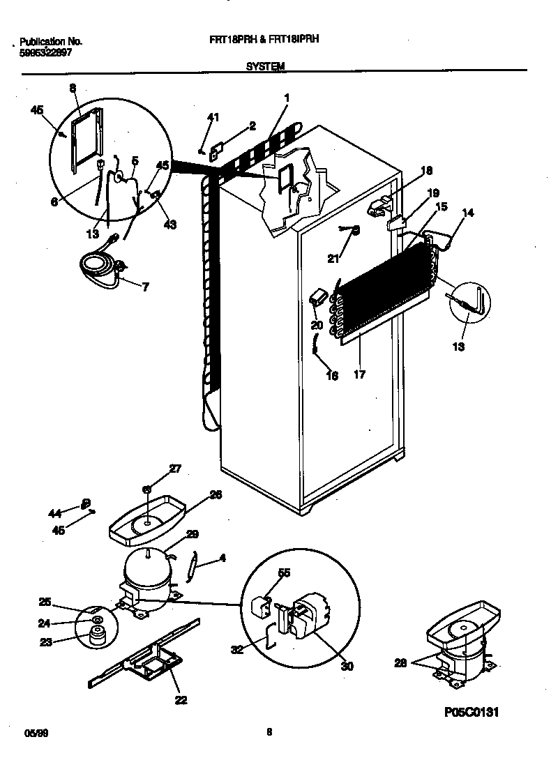 05 - SYSTEM