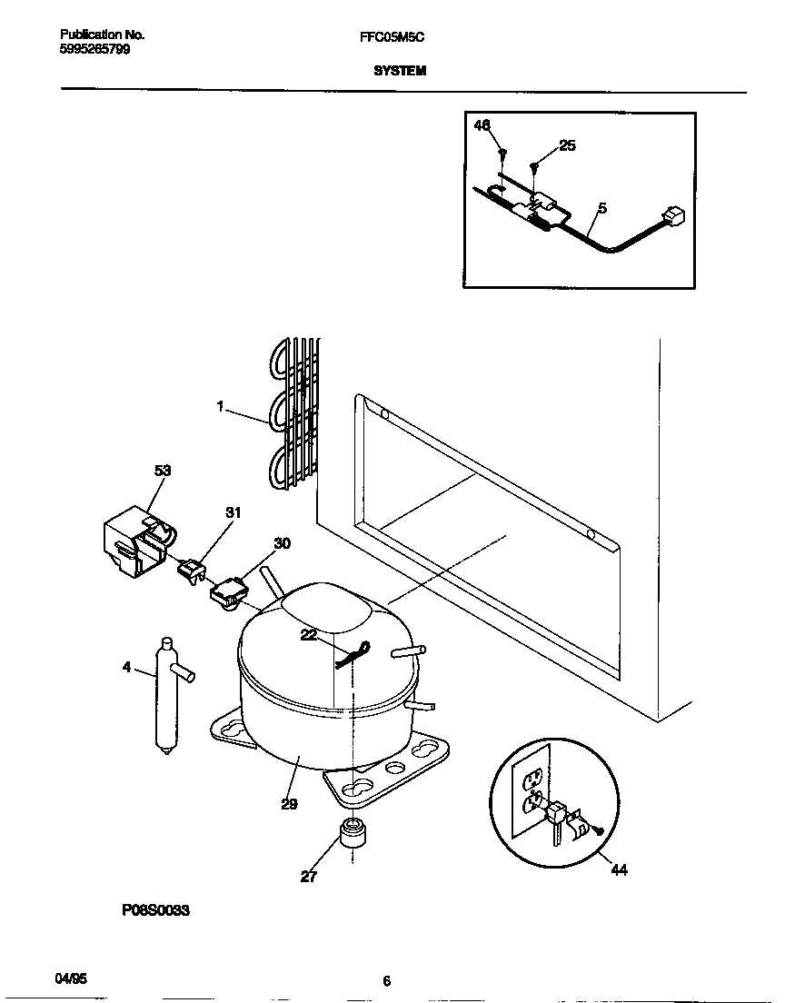 04 - SYSTEM