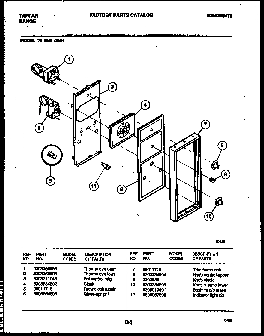 08 - CONTROL PANEL