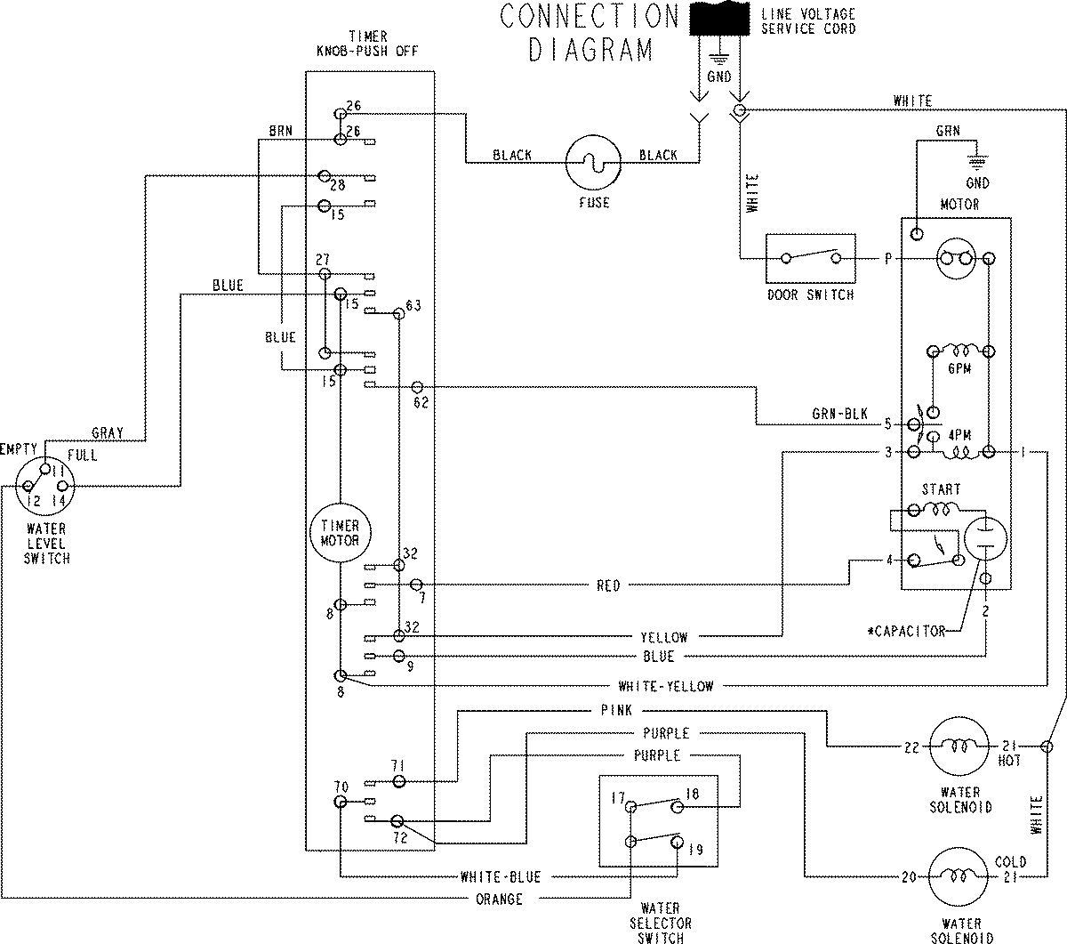 07 - WIRING INFORMATION