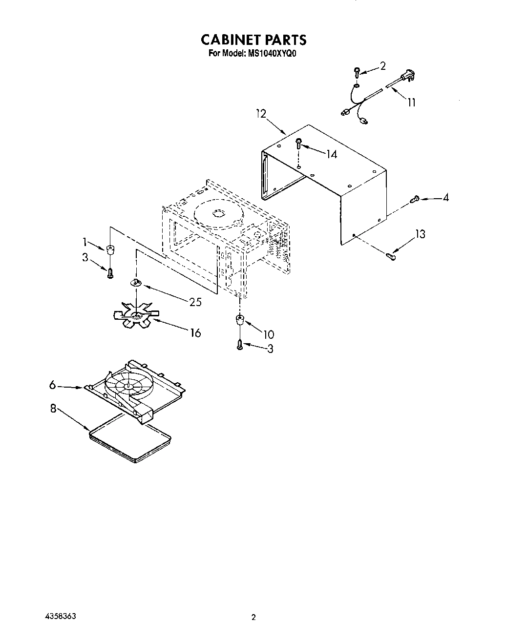 02 - CABINET