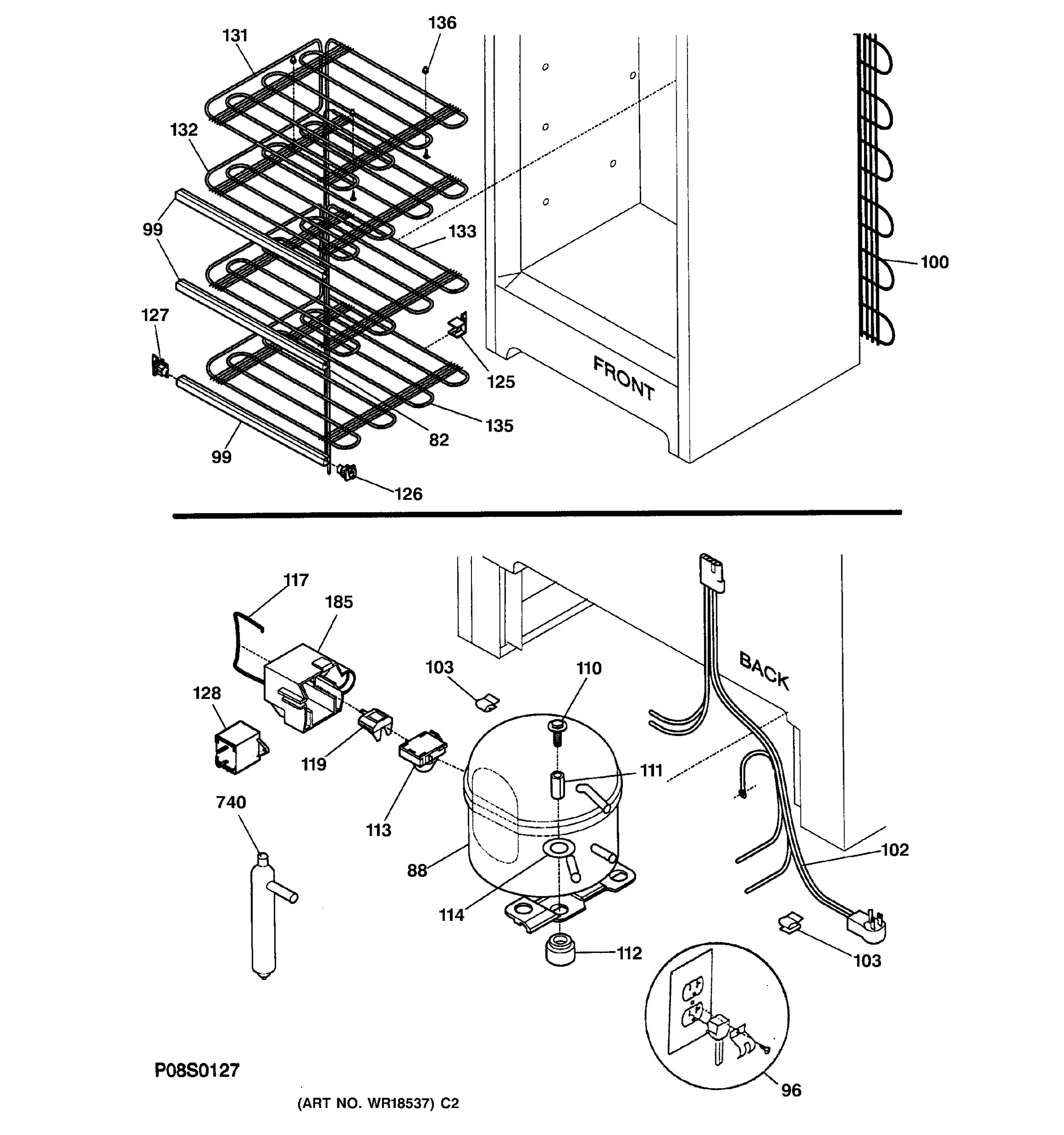 SYSTEM