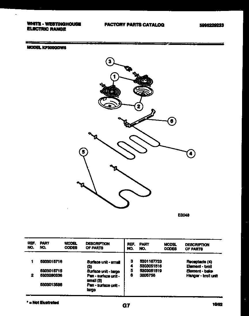 05 - BROILER PARTS
