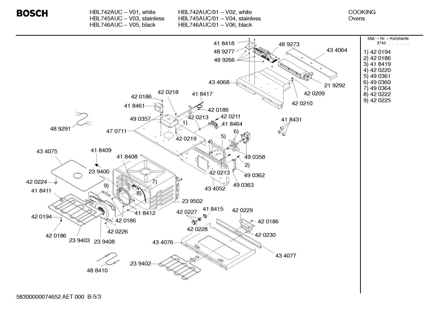 Diagram 3