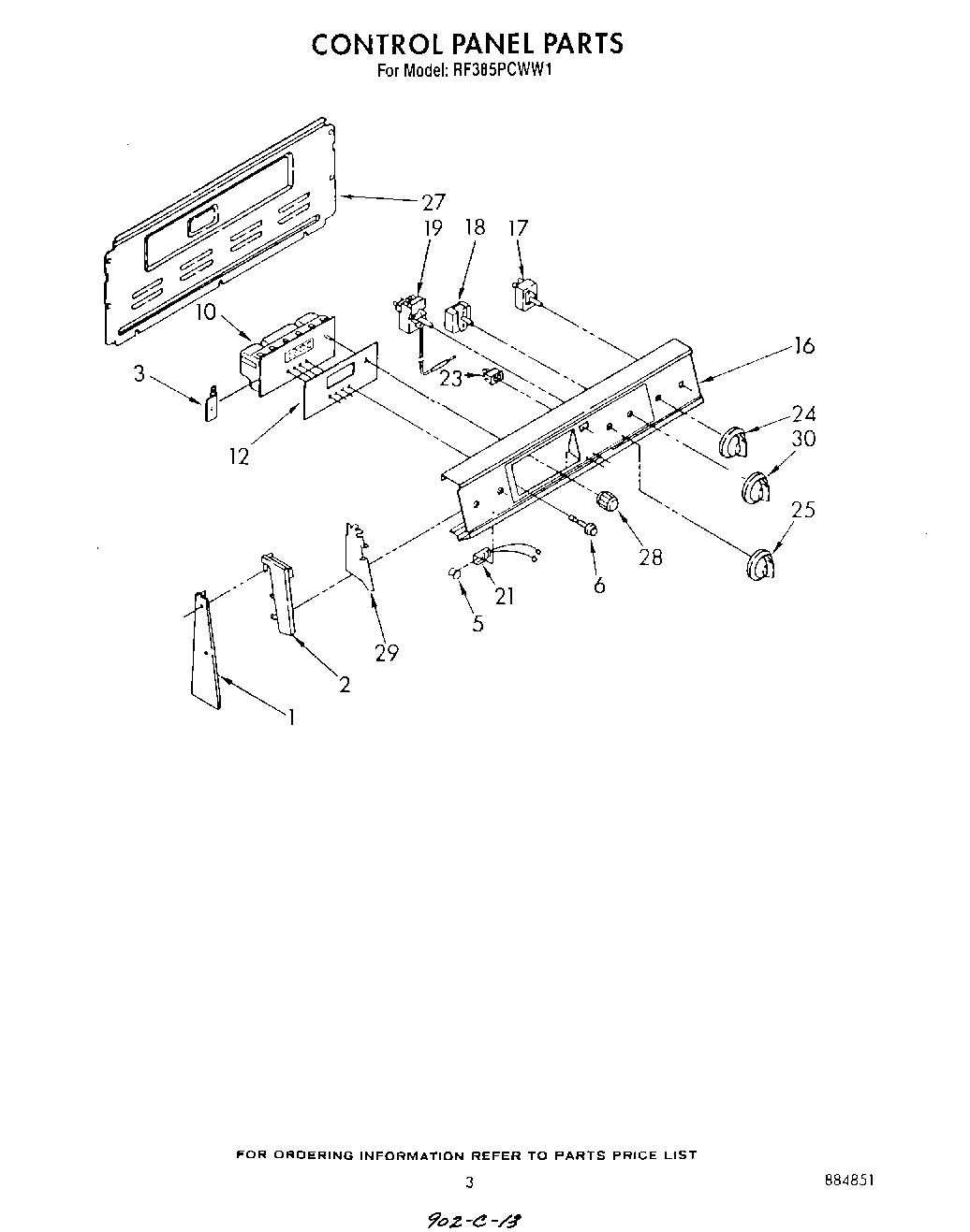 03 - CONTROL PANEL