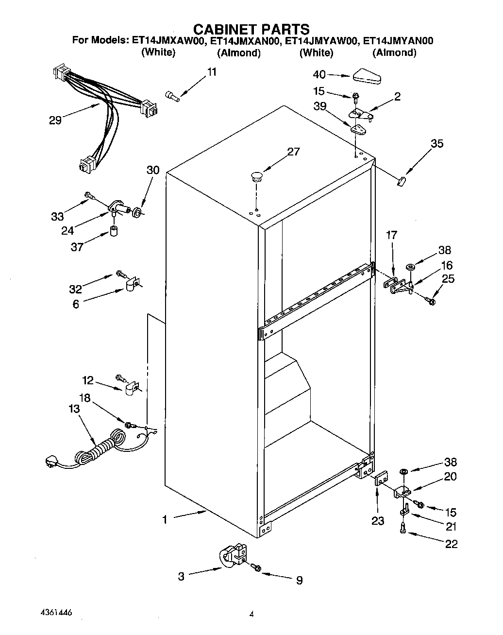 02 - CABINET