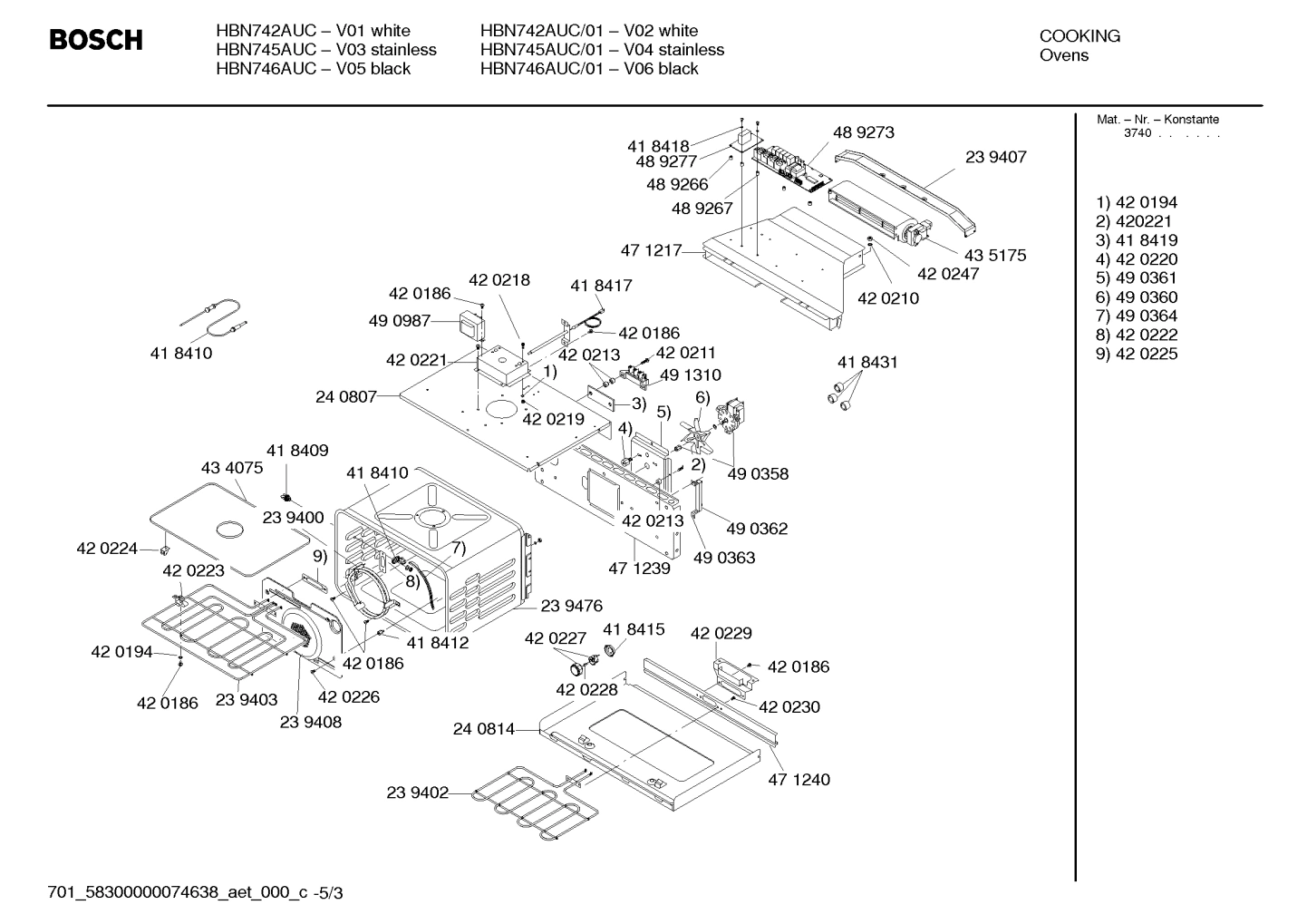 Diagram 3