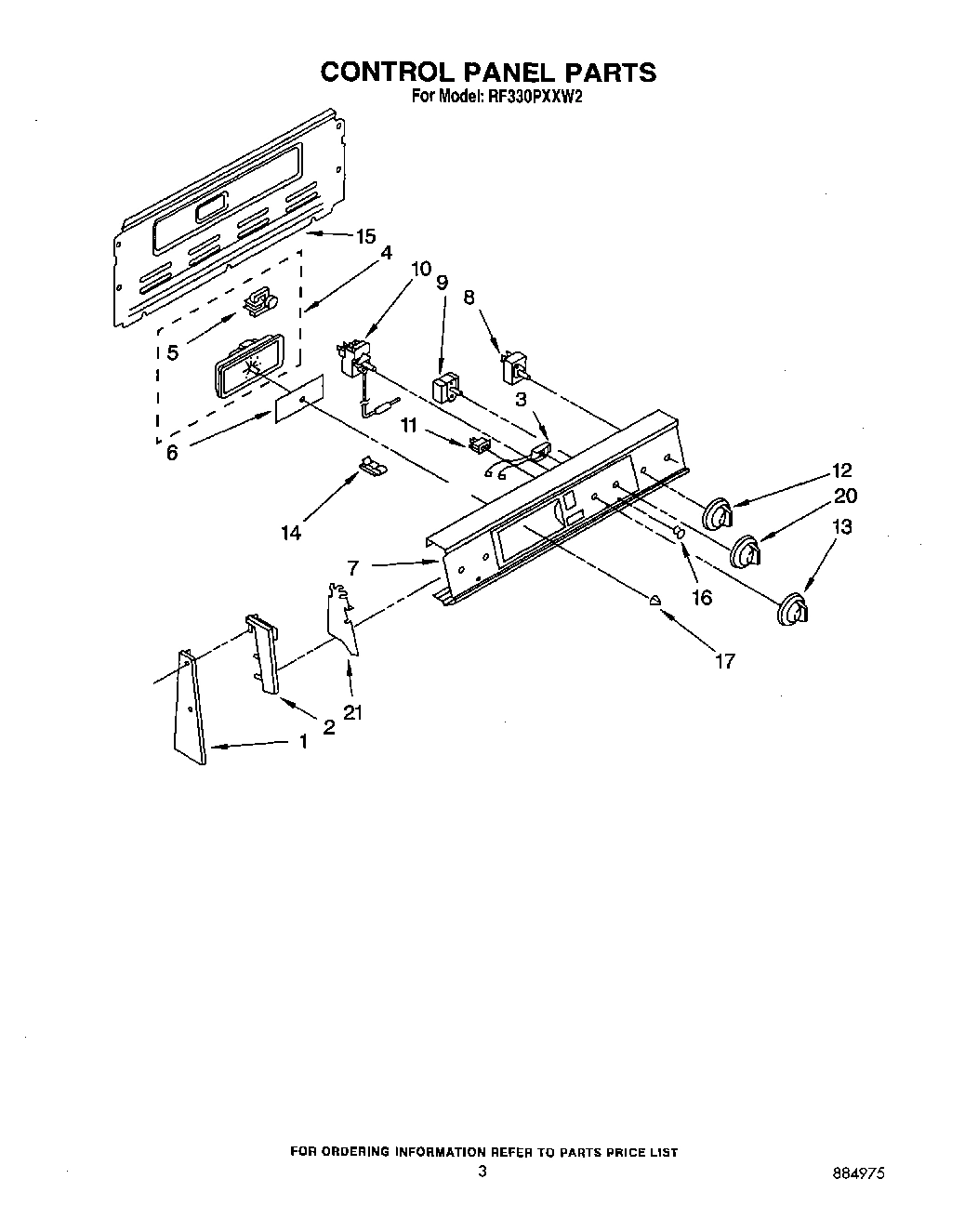 03 - CONTROL PANEL