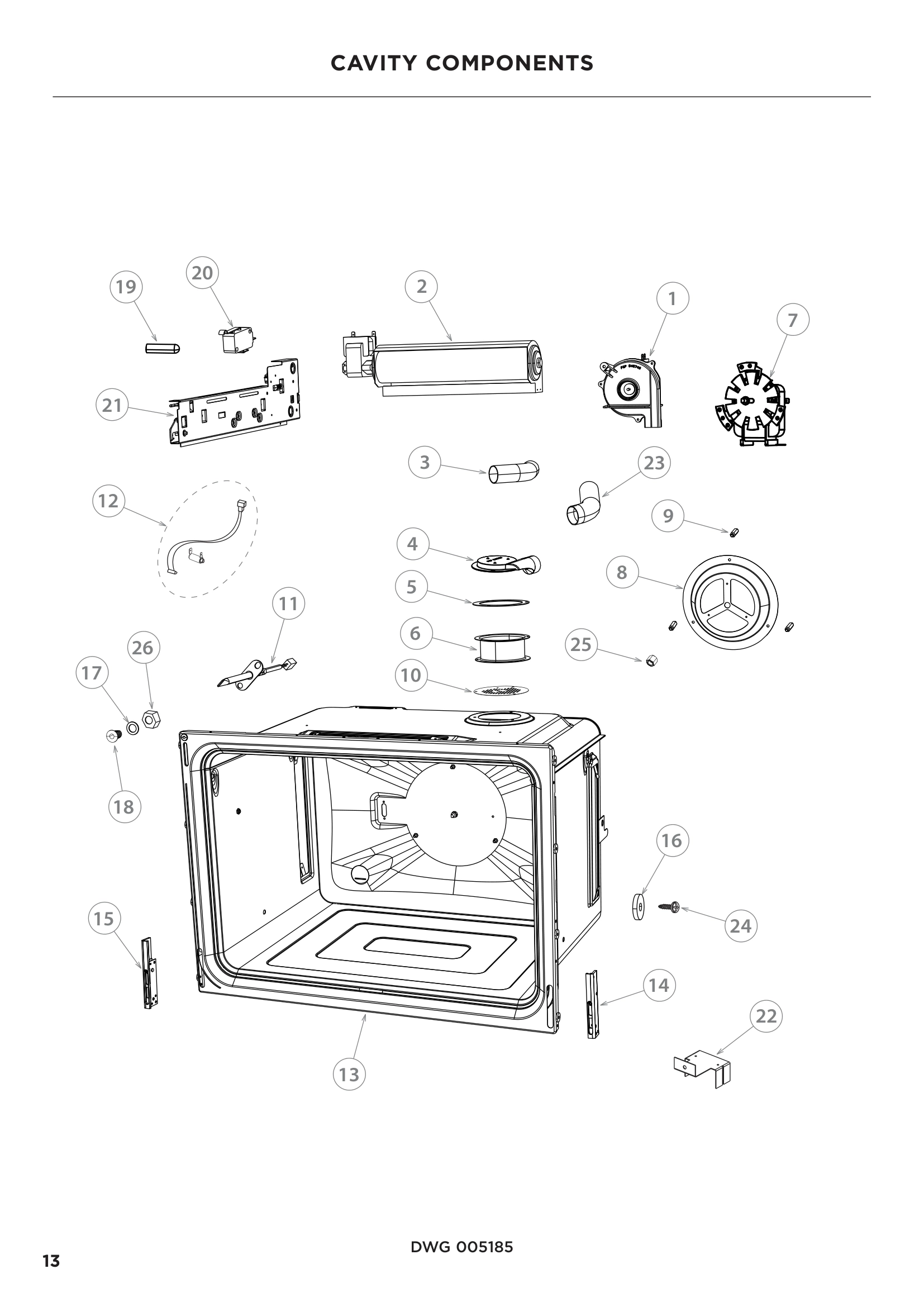 CAVITY COMPONENTS