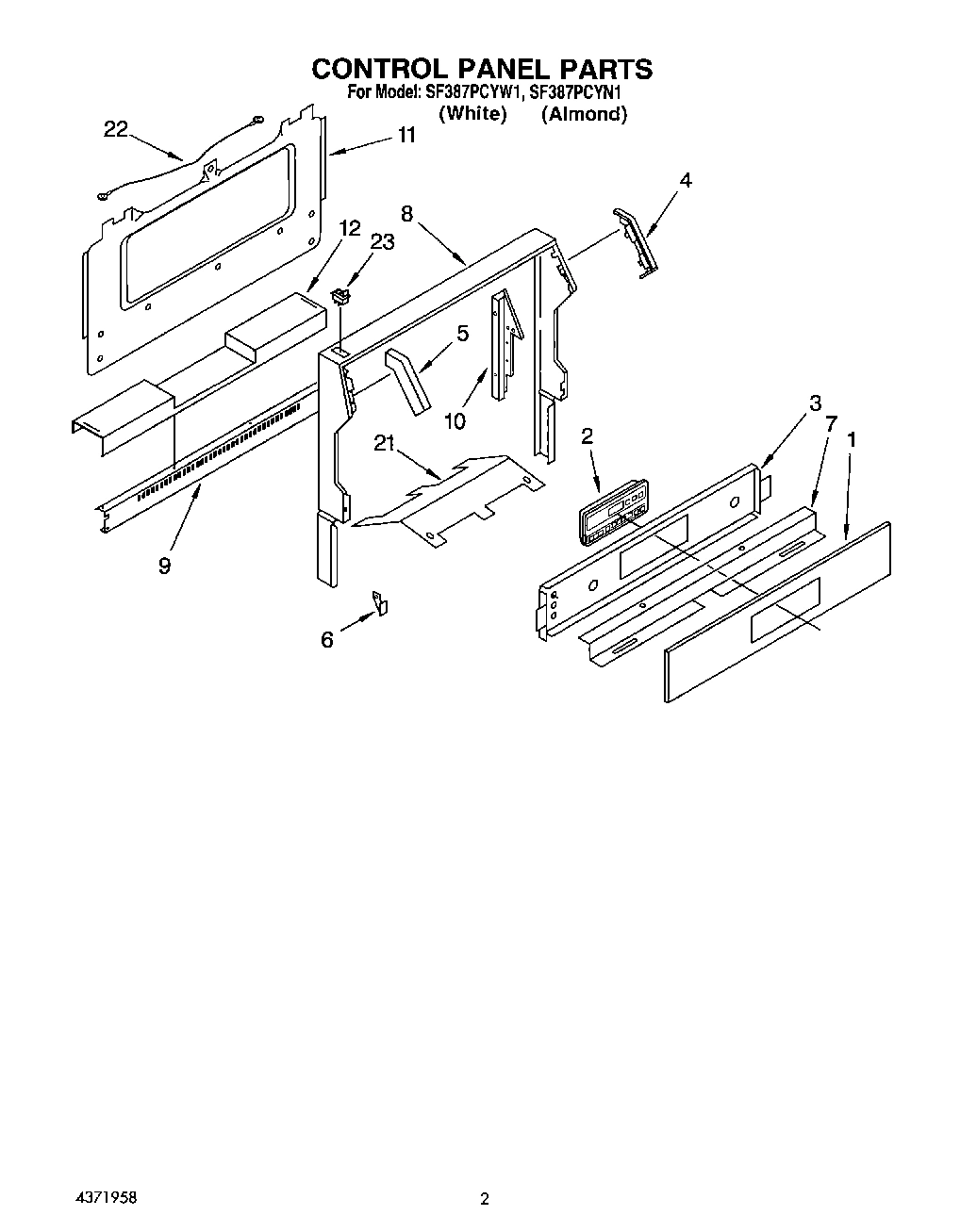 02 - CONTROL PANEL
