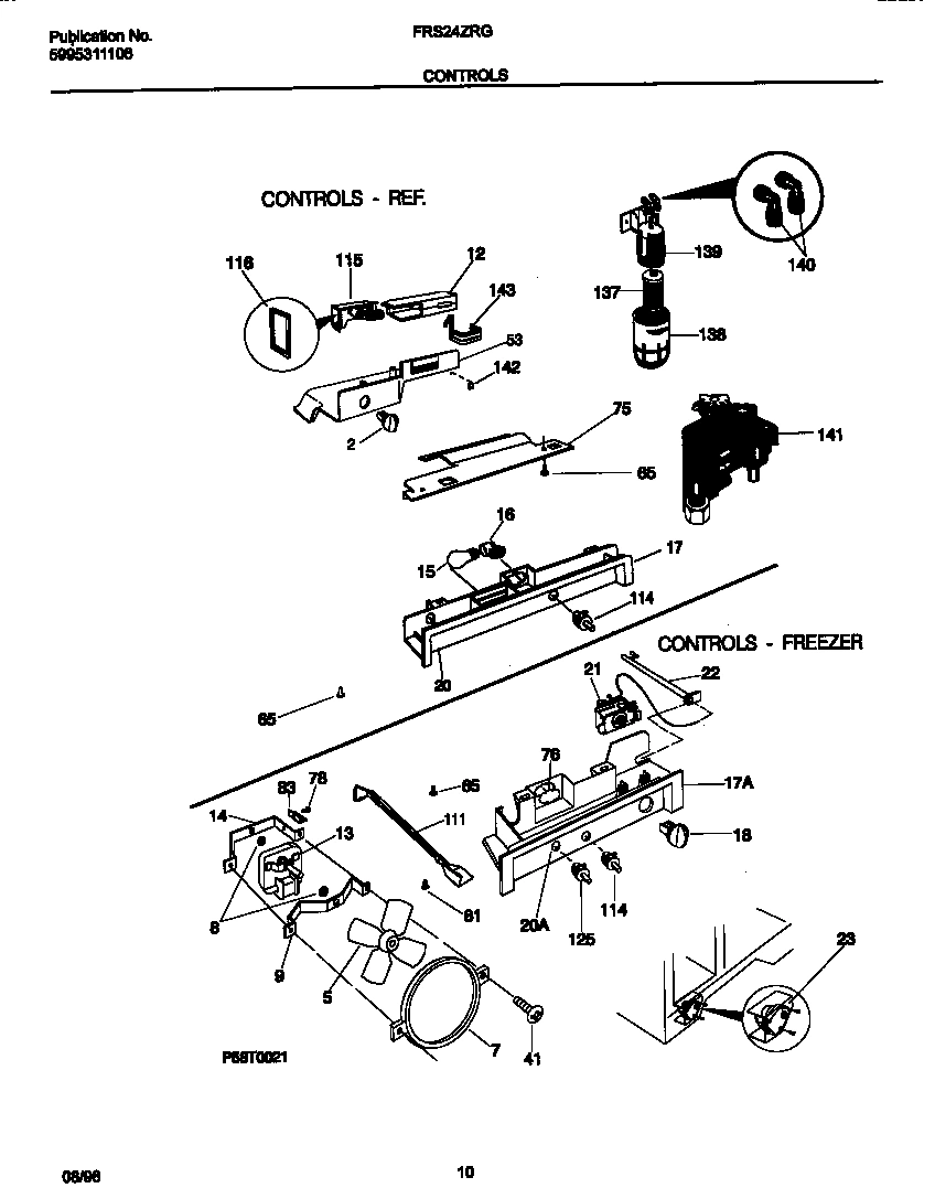 06 - CONTROLS