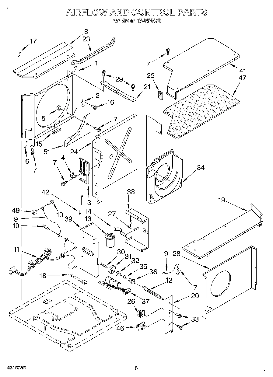 02 - AIRFLOW AND CONTROL