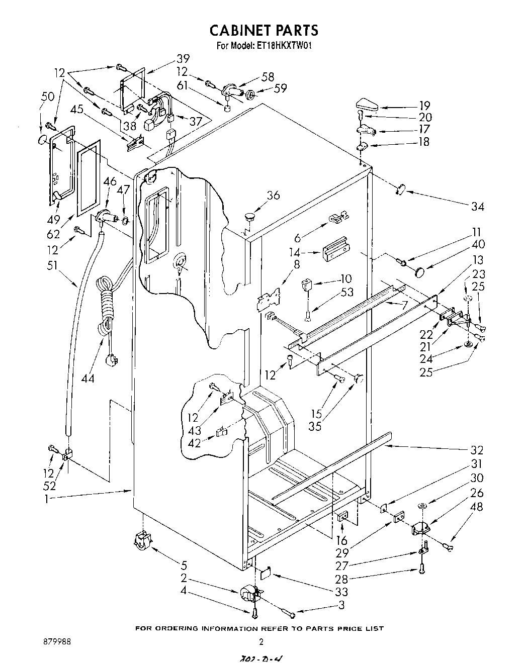02 - CABINET