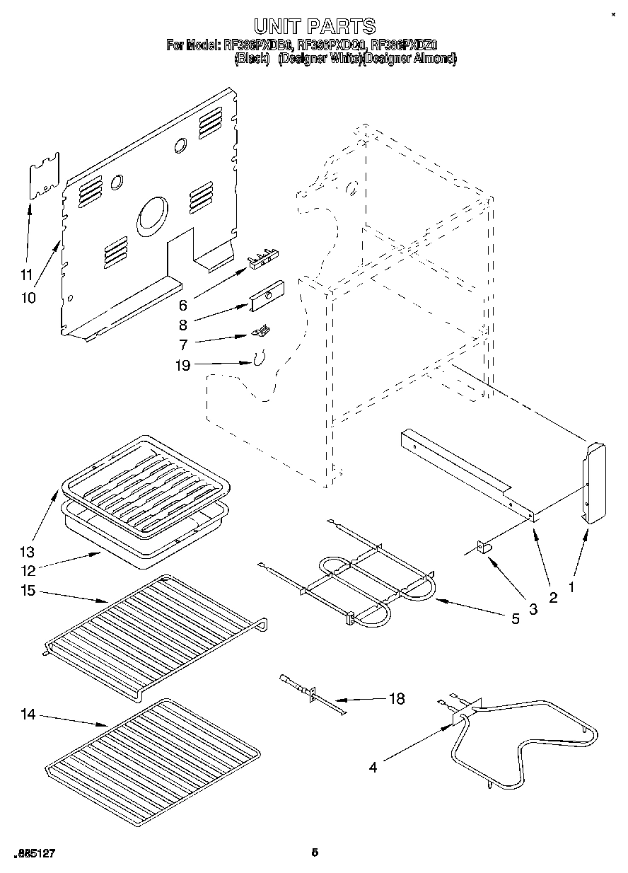 04 - UNIT