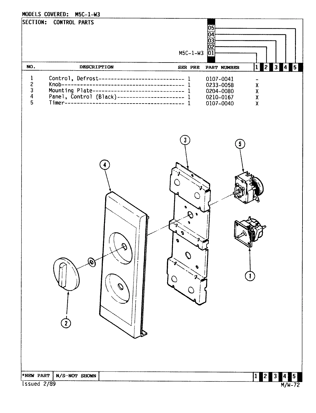 02 - CONTROL PANEL
