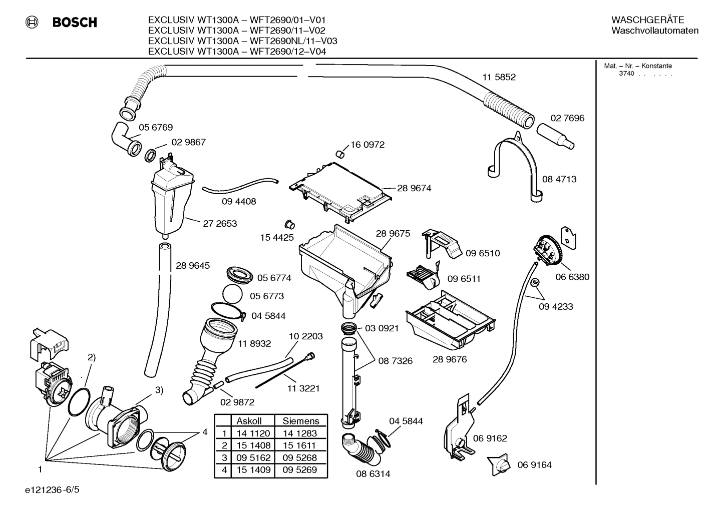 Diagram 5
