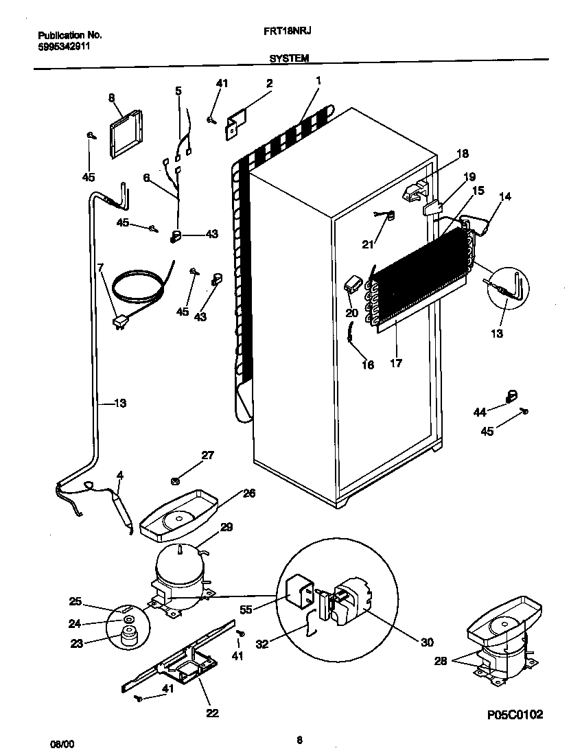 05 - SYSTEM