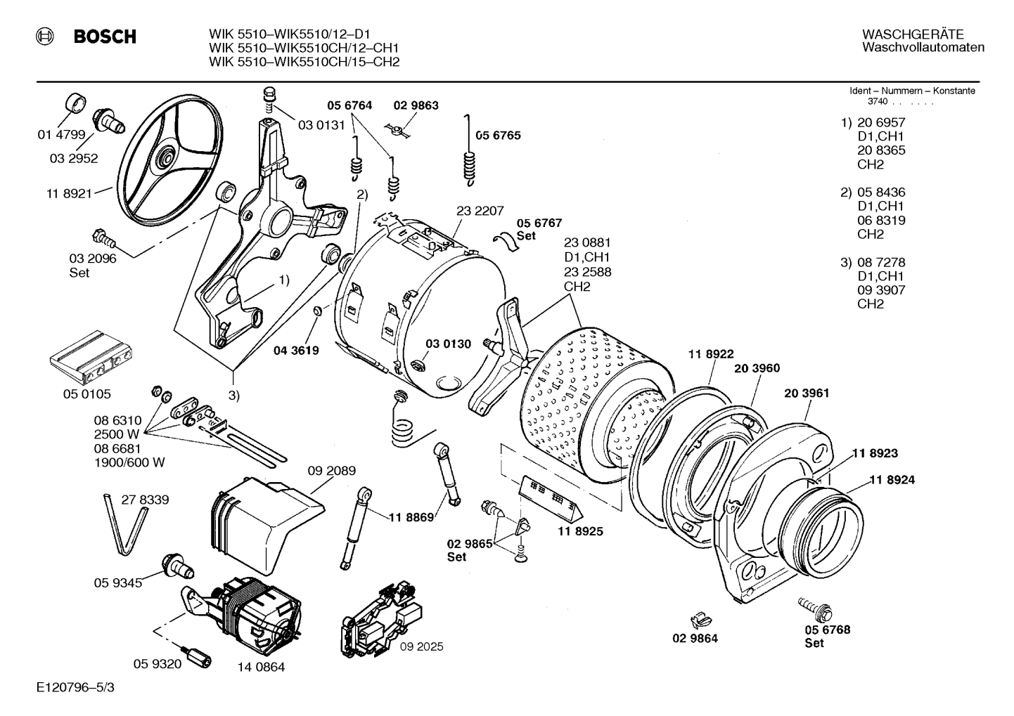 Diagram 3