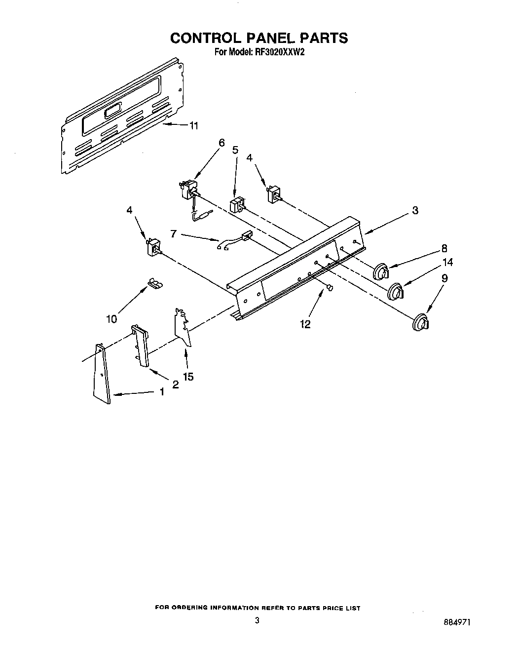 03 - CONTROL PANEL