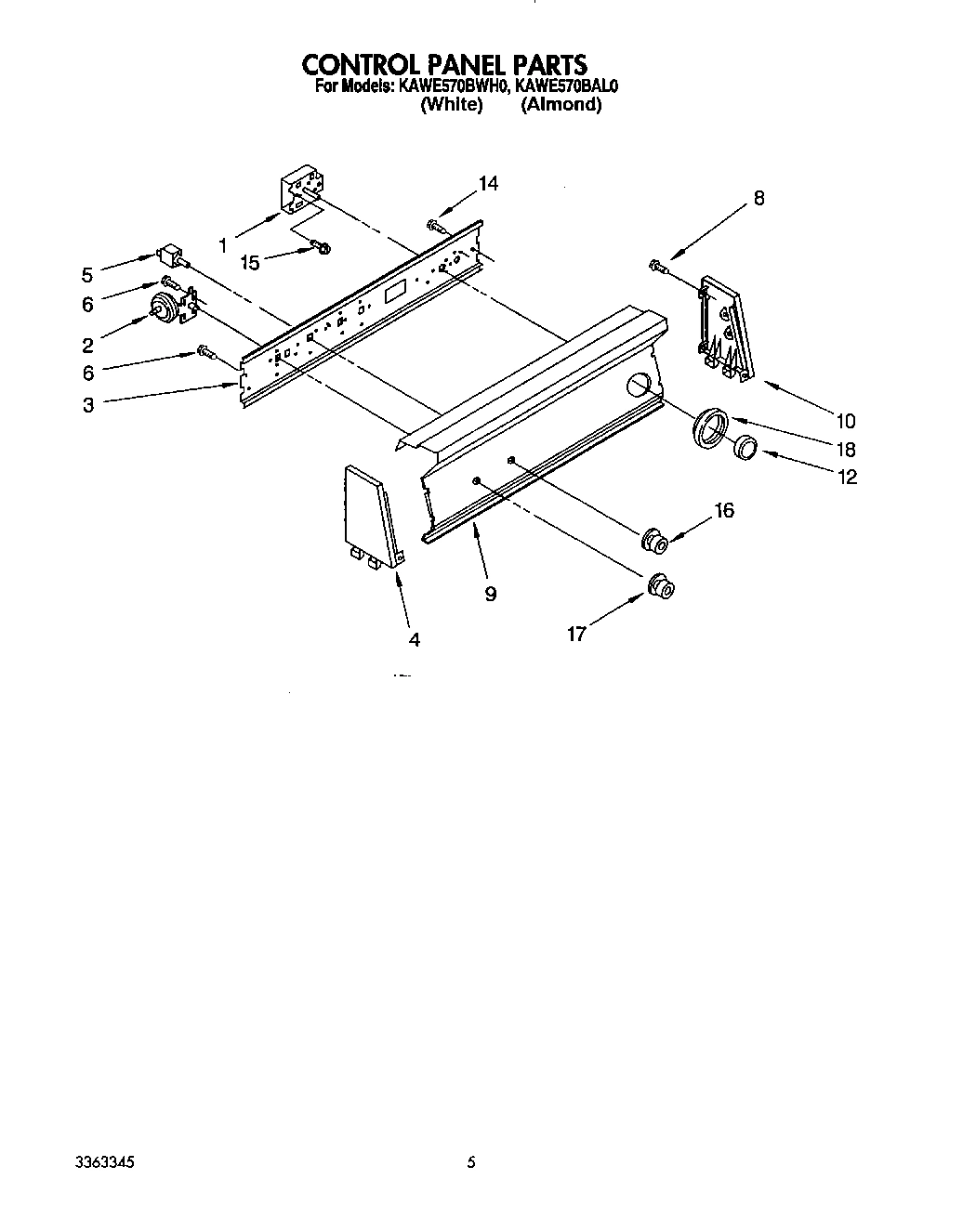 03 - CONTROL PANEL