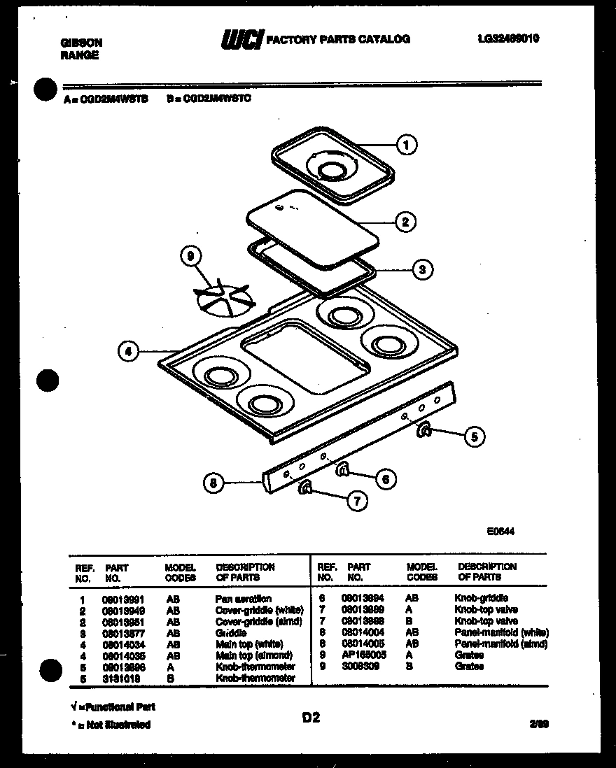 03 - COOKTOP PARTS