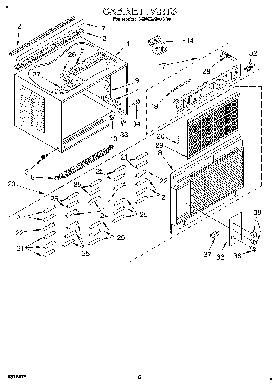 03 - CABINET