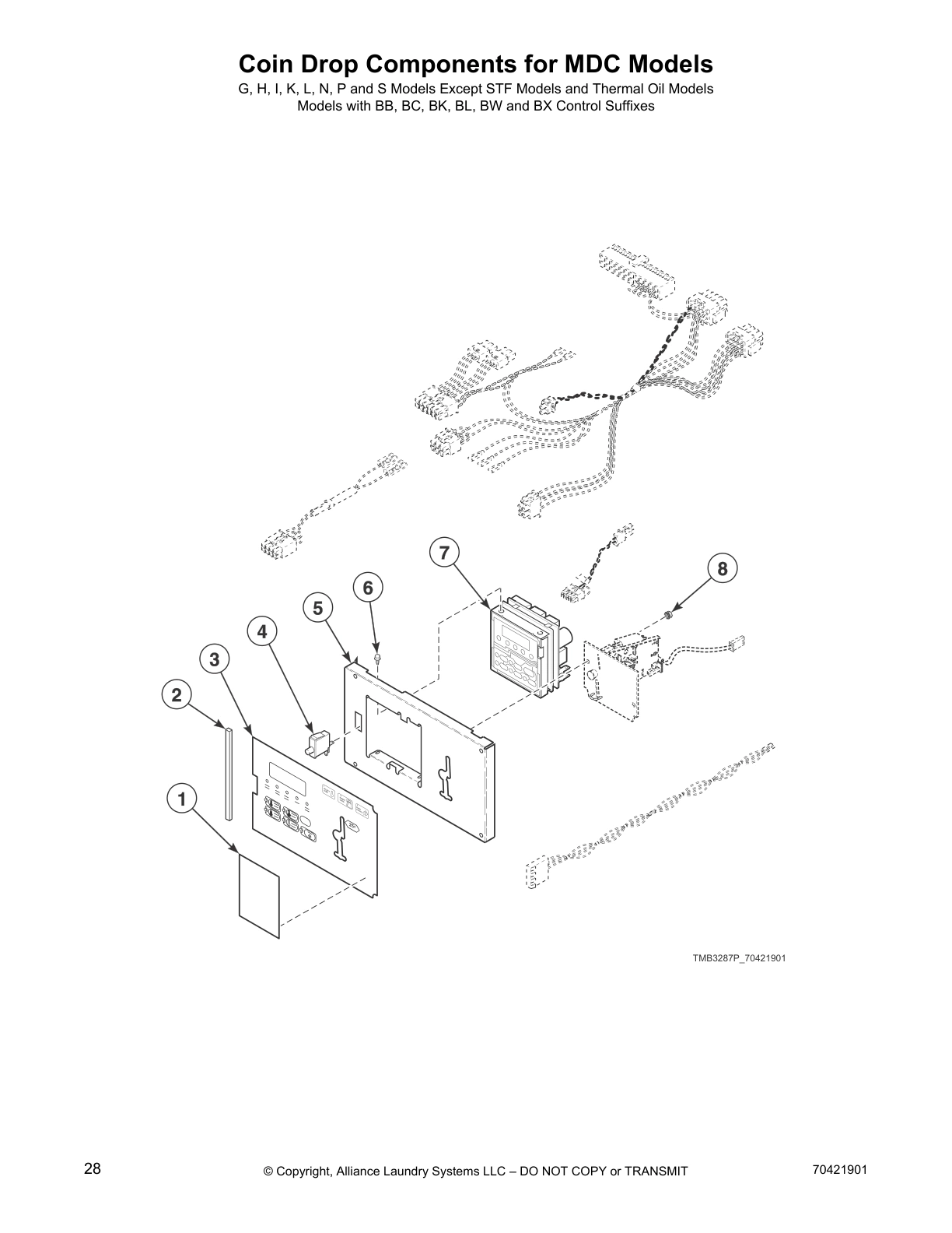 Coin Drop Components for MDC Models