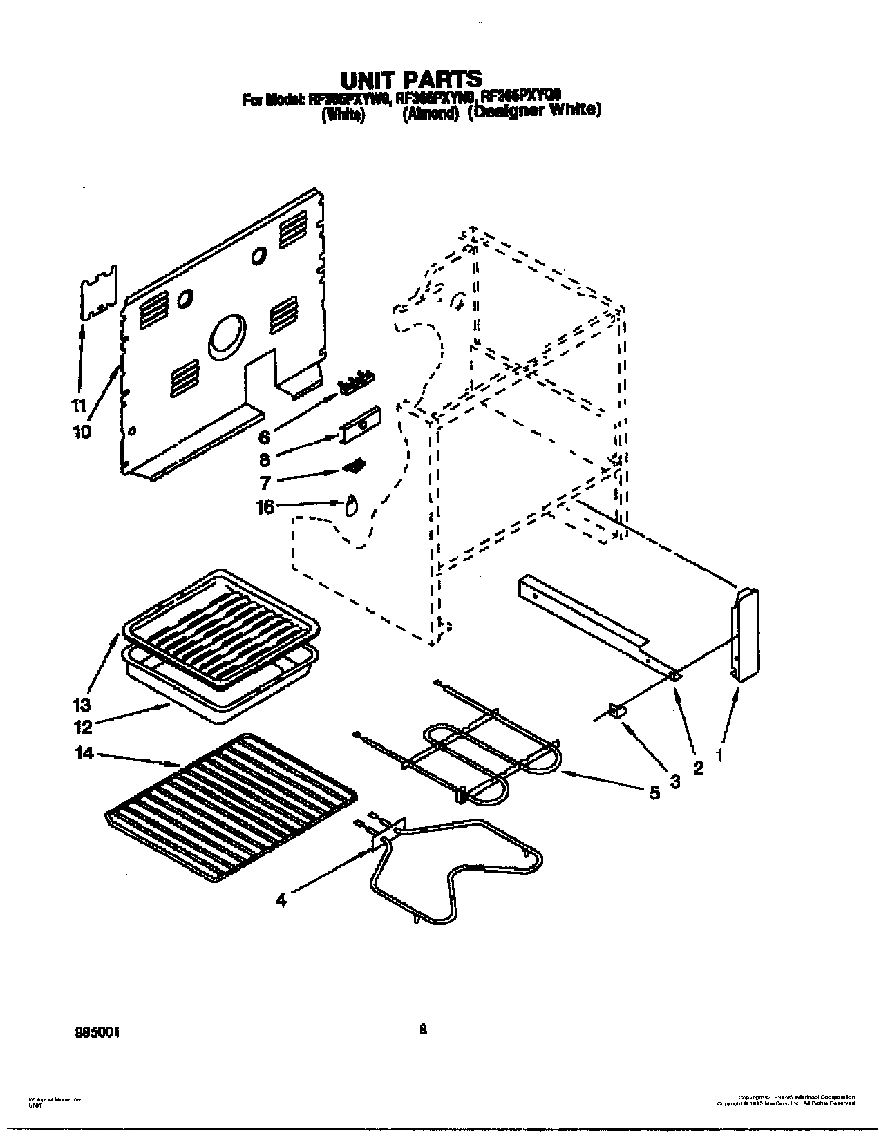 06 - UNIT