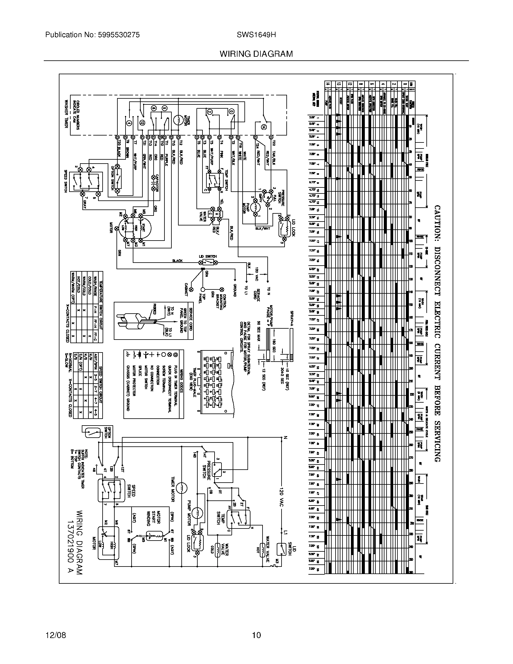 10 - WIRING DIAGRAM
