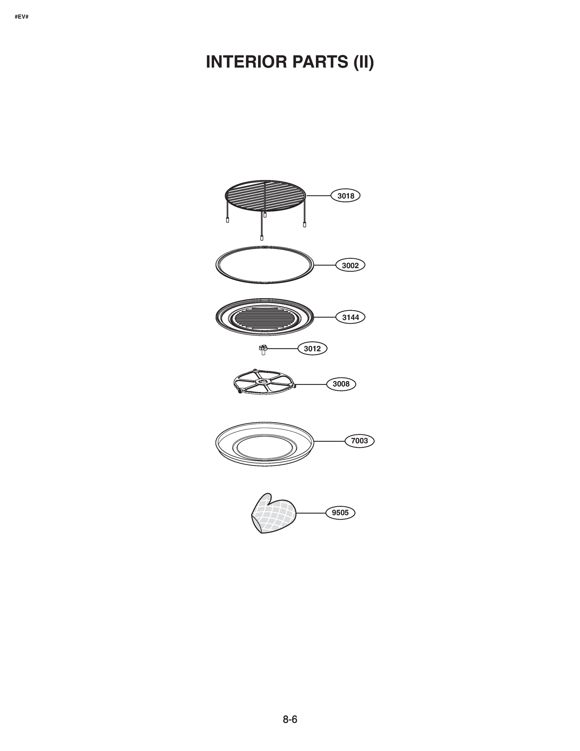 INTERIOR PARTS