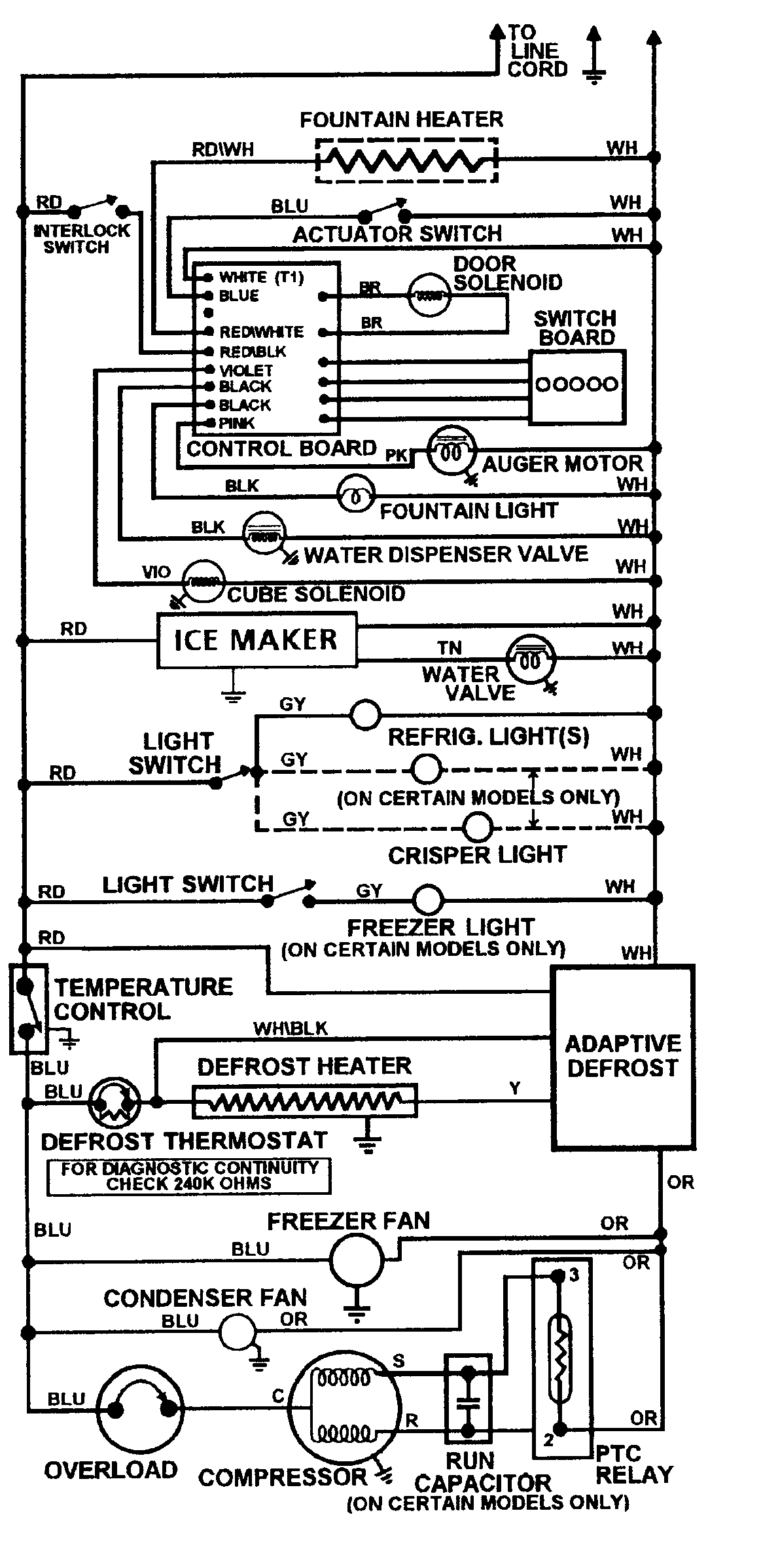 10 - WIRING INFORMATION