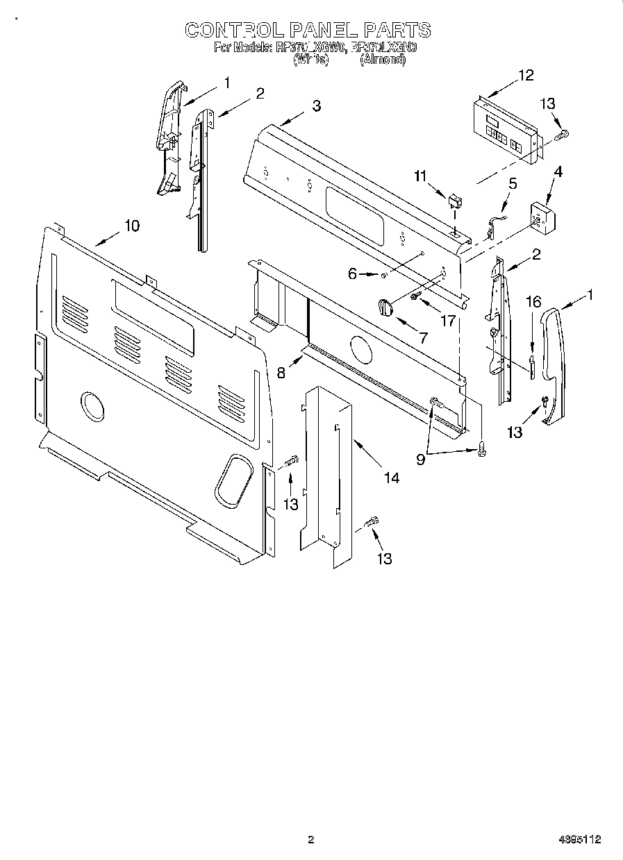 02 - CONTROL PANEL