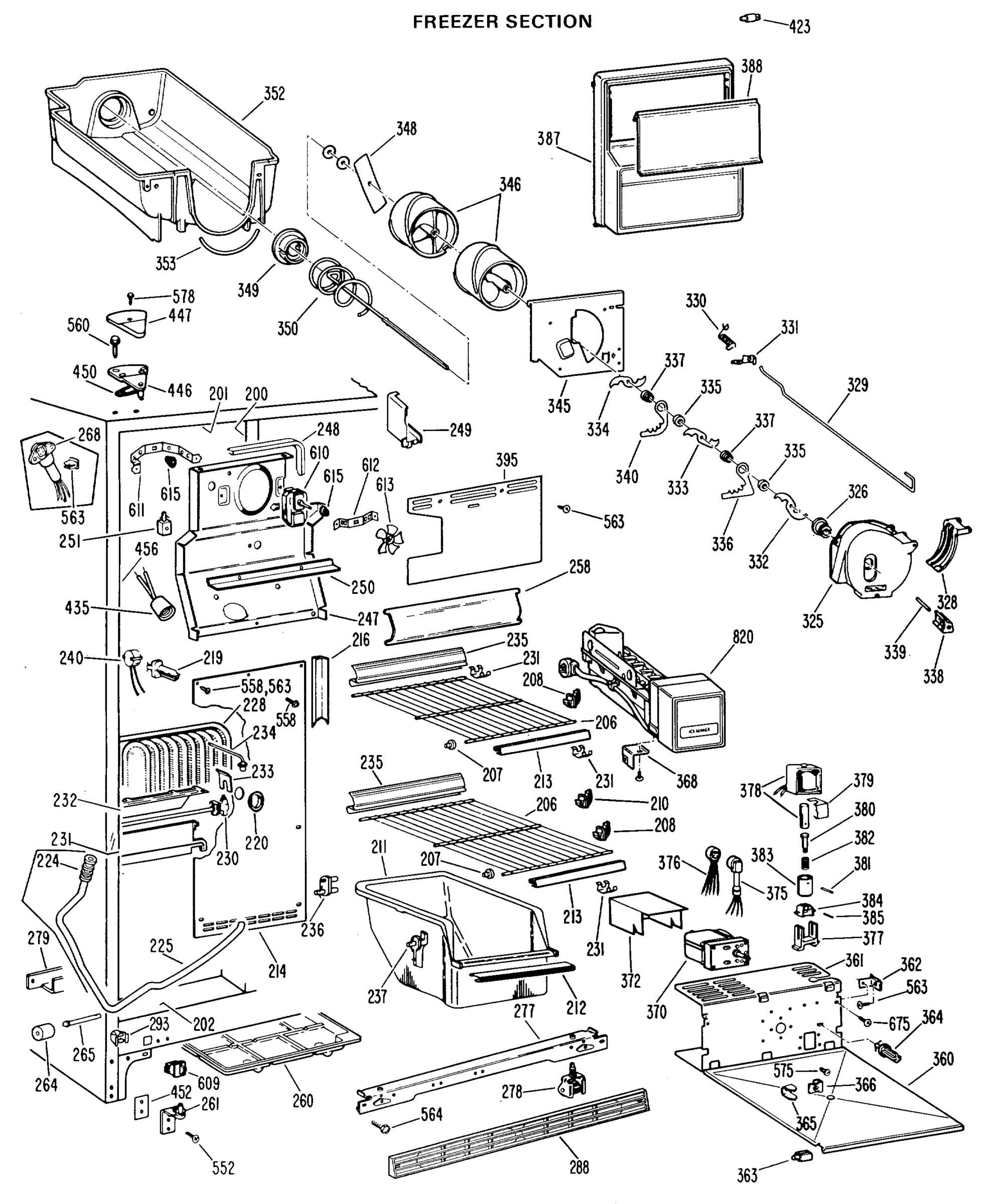 FREEZER SECTION