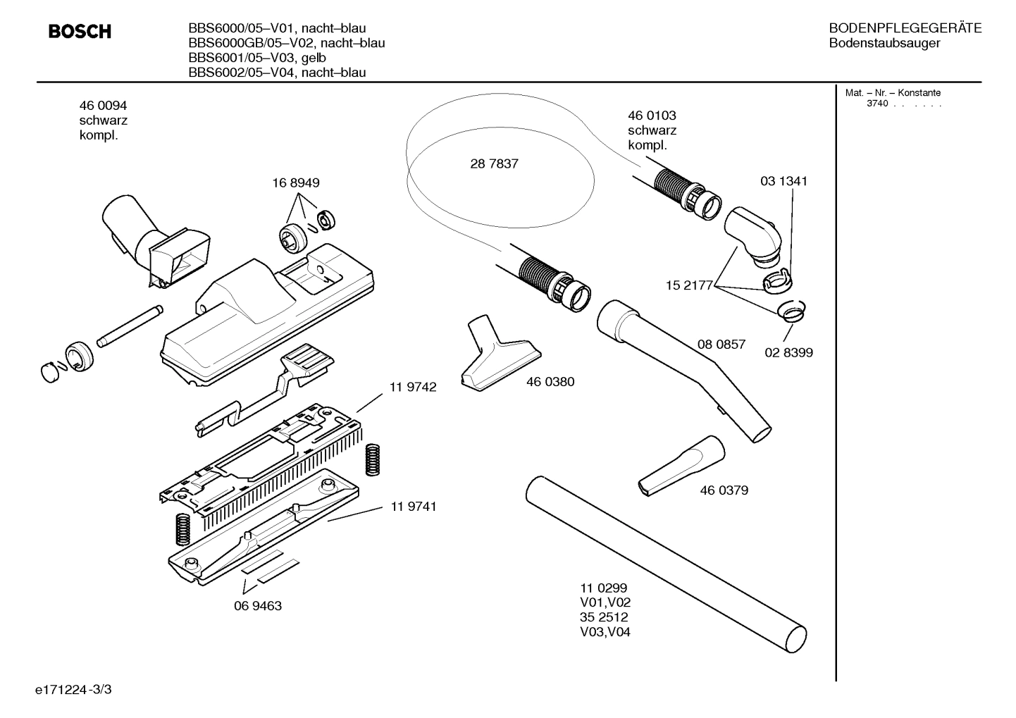 Diagram 3