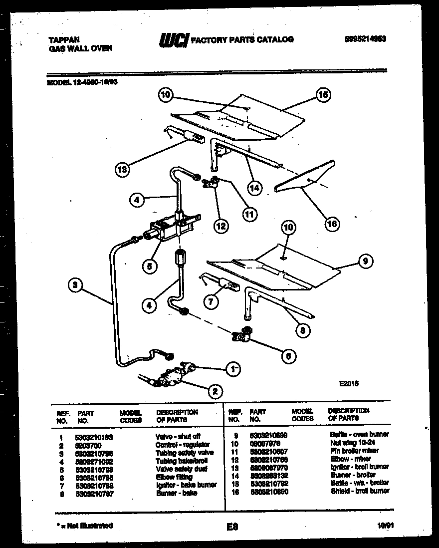 05 - GAS CONTROL