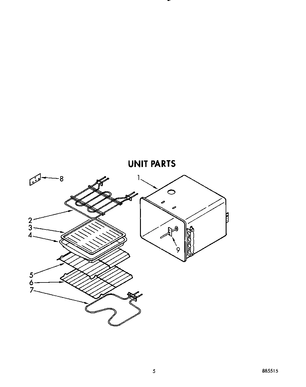 05 - UNIT