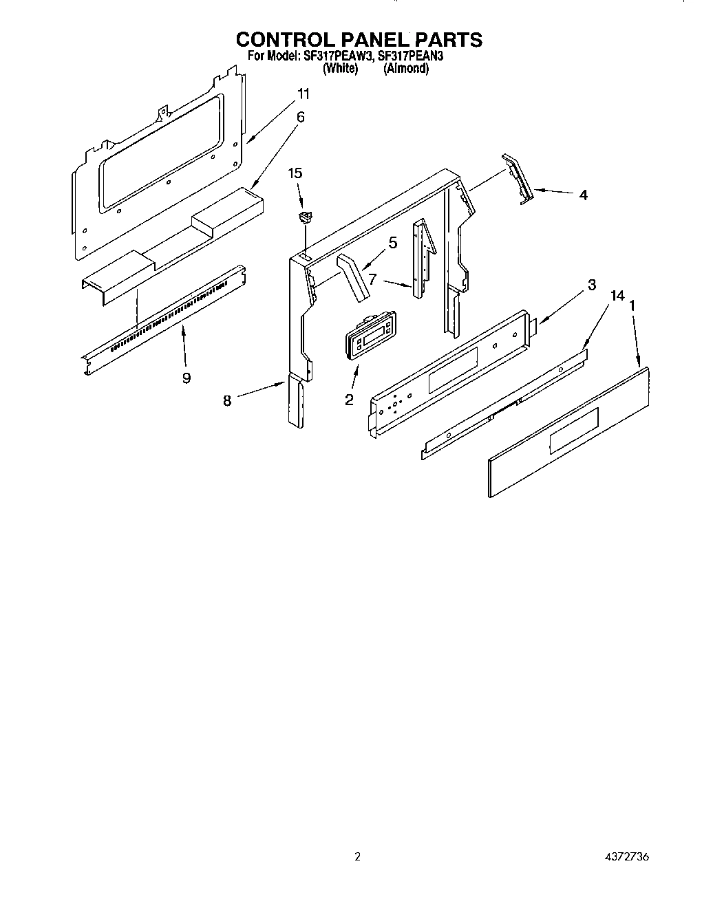 02 - CONTROL PANEL