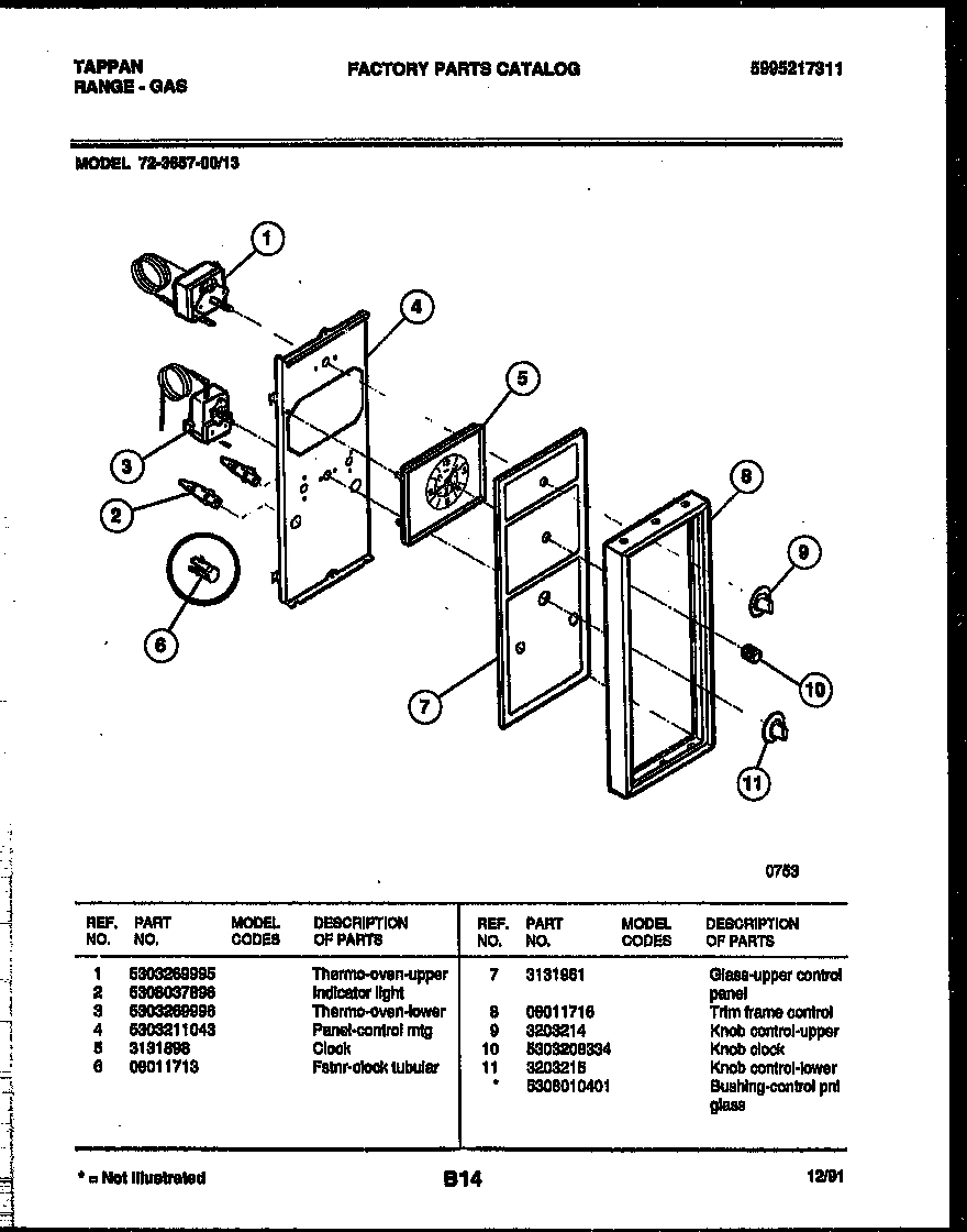 06 - CONTROL PANEL