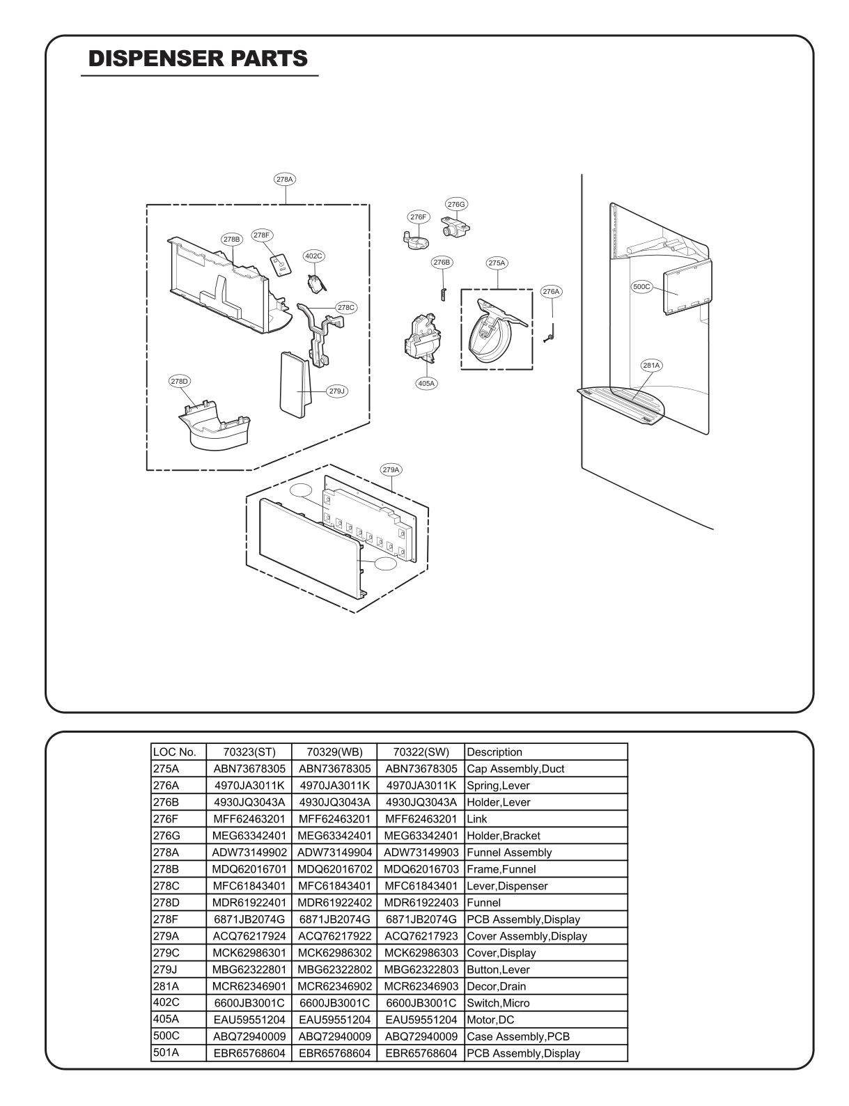 DISPENSER PARTS