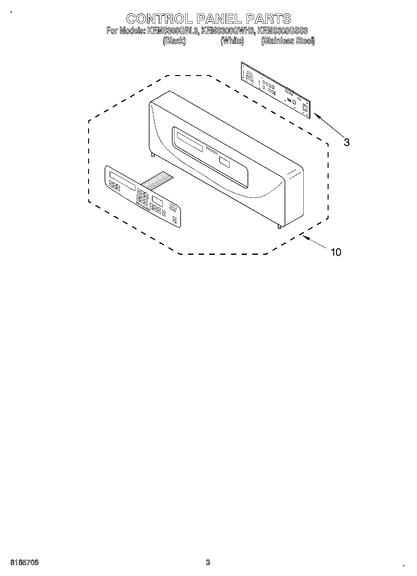 02 - CONTROL PANEL