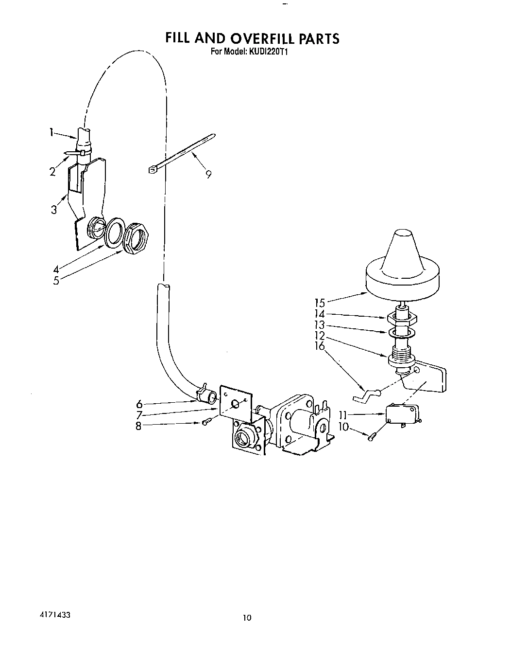 08 - FILL AND OVERFILL