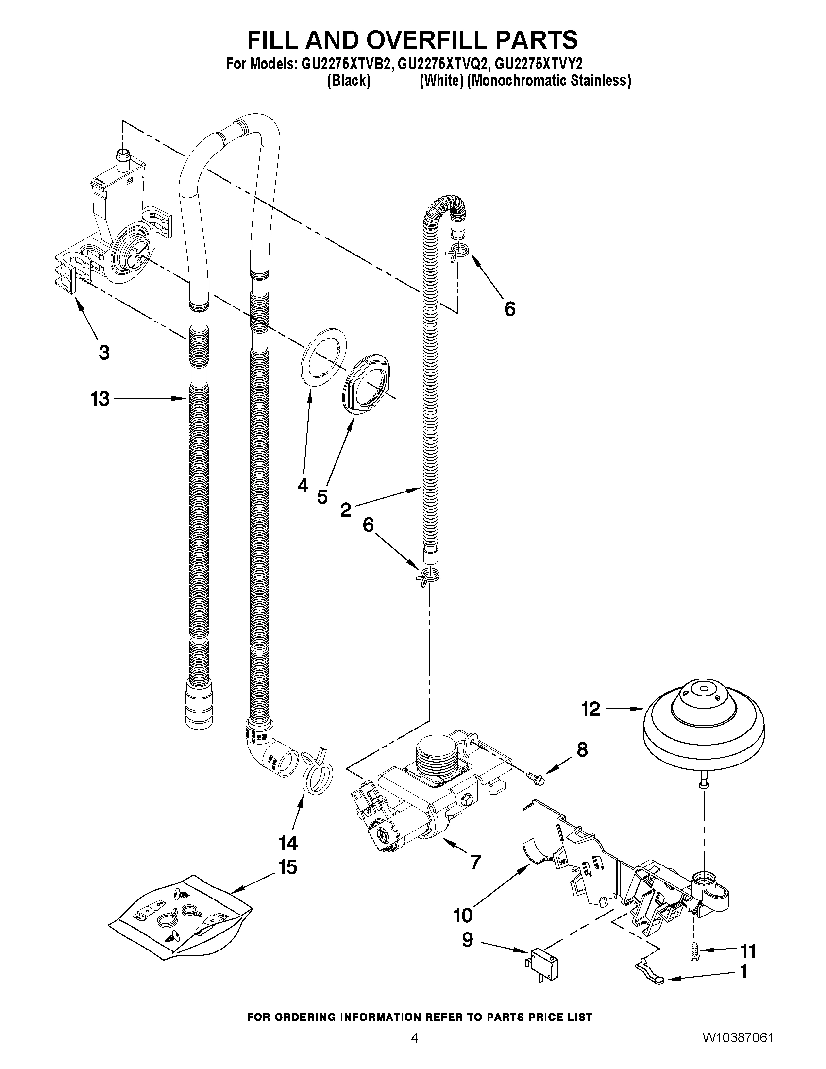 04 - FILL AND OVERFILL PARTS