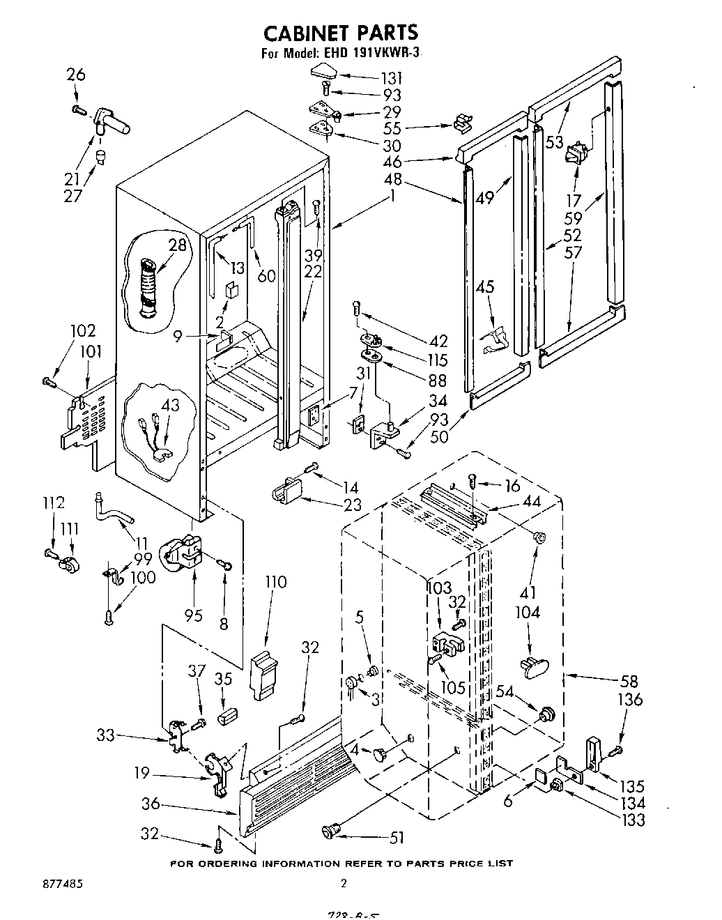02 - CABINET