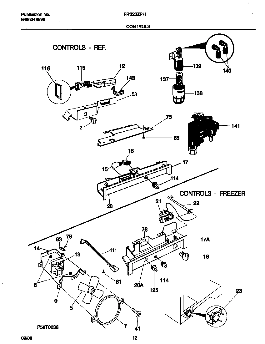 06 - CONTROLS